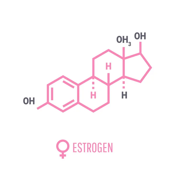 De molecuulformule geslachtshormonen — Stockfoto