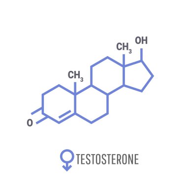 Sex hormones molecular formula clipart
