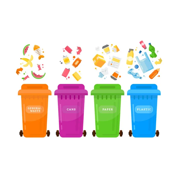 Reciclaje de elementos de basura bolsas de basura neumáticos — Vector de stock