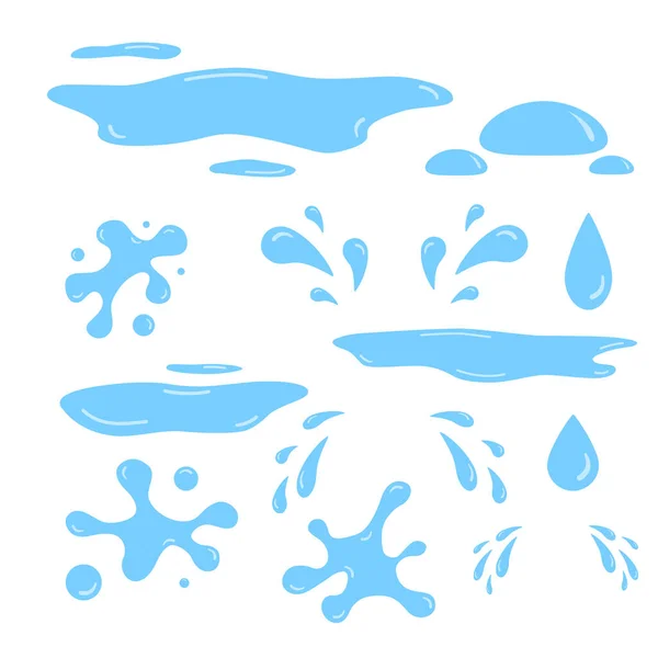 Gözyaşı, damla, su elementleri.