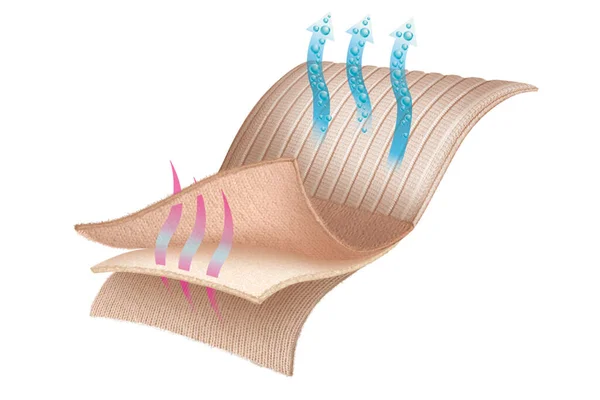 Su geçirmez, solunabilir kumaşlar, su geçirmez, açık hava kumaşı. Kumaş katmanlarının 3D çizimi. İklim kontrolü dokusu yapısı. Dış kabuk beyaz arkaplanda izole edildi