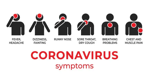 Coronavirus 2019 Ncov Symptome Risikofaktoren Und Ausbreitung Gesundheitswesen Und Medizin — Stockvektor