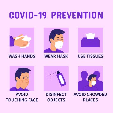 Coronavirus COVID-19 Önleme bilgi grafikleri. Önleme: Ellerinizi yıkayın, maske takın, mendil kullanın, yüzünüze dokunmayın, nesneleri dezenfekte edin, kalabalık yerlerden uzak durun.