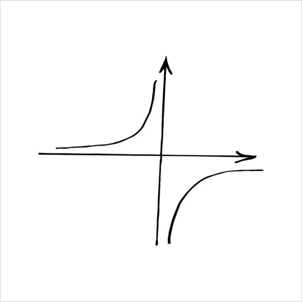 Isolato Immagine Sfondo Bianco Una Formula Matematica Programma Segno Vettore — Vettoriale Stock