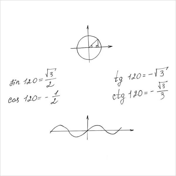 Izolowany Białym Tle Obraz Matematycznej Formuły Harmonogram Znak Wektor Ilustracja — Wektor stockowy