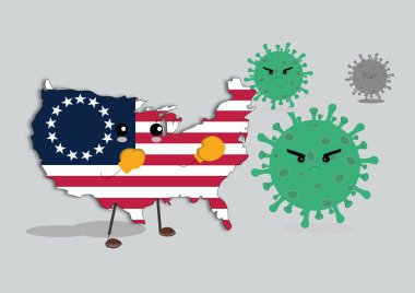 Amerika Birleşik Devletleri Corona virüsüyle savaşıyor. Amerikan bayrağının Amerika Birleşik Devletleri şeklinde resmedilmesi, boks eldivenleri giyilmesi ve salgın sırasında virüs ve mikroplarla savaşılması..