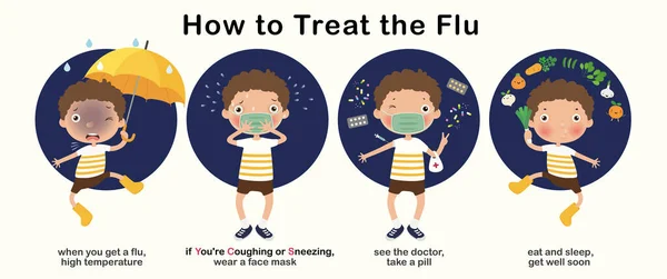 Gyermekek Megbetegszenek Magas Hőmérséklet Hogyan Kell Kezelni Influenza Rajzfilm Karakter — Stock Vector