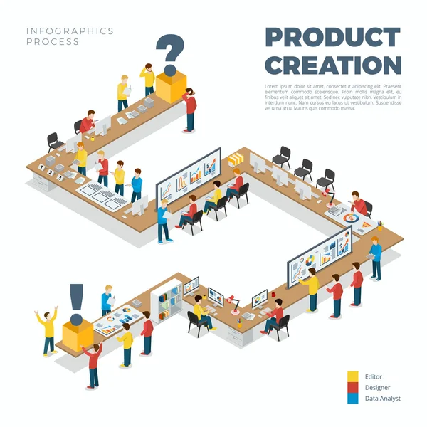 Proceso de creación de productos — Vector de stock