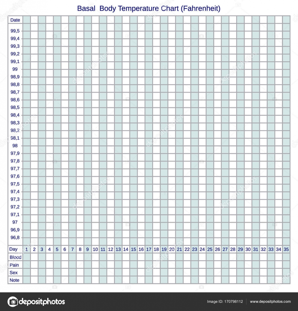 Basal Body Temperature Chart Printable