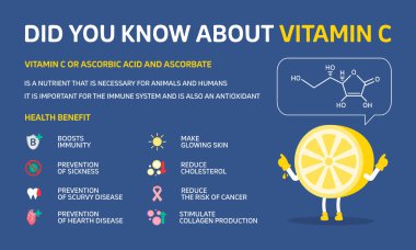 C vitamini bağışıklık sistemini biliyor musun diye Infographic illüstrasyon. Düz tasarım.