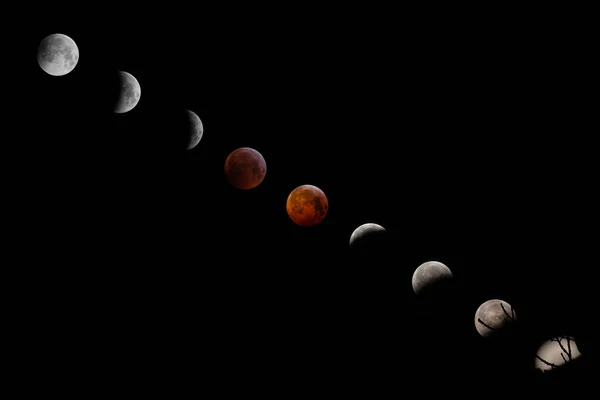 Gece karanlığında ay tutulması