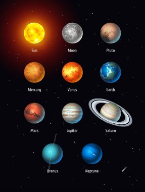 Vektör güneş sistemi nesneleri kümesi. Güneş, ay, Pluto ve gezegenler uzay arka plan üzerinde