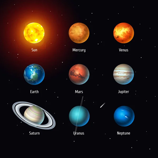 Conjunto vectorial de objetos del Sistema Solar. Sol y planetas en el fondo del espacio — Archivo Imágenes Vectoriales