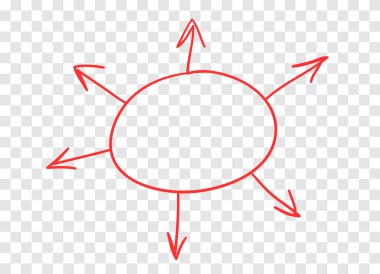 Tasarım için elle çizilmiş nesne. Kırmızı karalama dairesi çerçevesi ve saydam arkaplanda oklar. Soyut kalem çizimi. Vektör sanatı illüstrasyonu