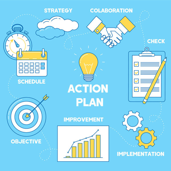 Стратегия проектирования линий
