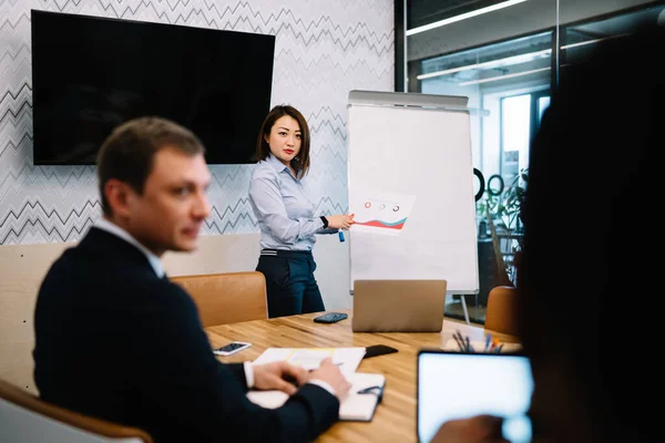 Etnia Femminile Abiti Ufficio Piedi Vicino Flipchart Dimostrando Carta Stampata — Foto Stock