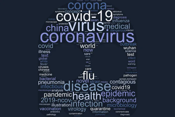 Covid Och Coronavirus Ord Moln Med Blå Och Vit Covid — Stockfoto