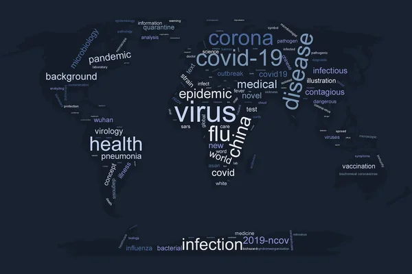 Covid Coronavirus Woord Wolk Met Blauw Wit Covid Woorden Grijze — Stockfoto