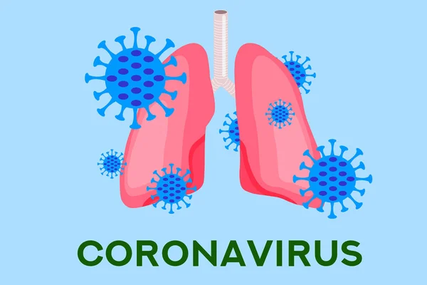 Stop Het Coronavirus Coronavirus Geïnfecteerde Menselijke Longen Gevaar Voor Het — Stockvector