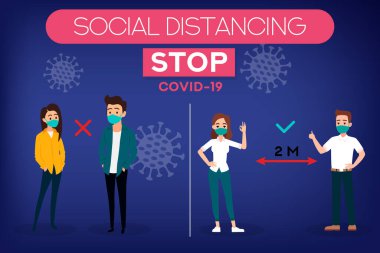 Sosyal mesafeli pankart. Coronavirüs 'ü durdurun. COVID-19. Maske takan insanlar. Tıbbi koruyucu maskeli insanlar. Web afişi. Sosyal medya kaynağı. Karantinaya alın. Site için pankart ve başlıklar. 