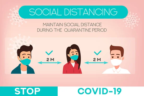 Panji Jarak Sosial Stop Coronavirus Covid Orang Orang Memakai Topeng - Stok Vektor