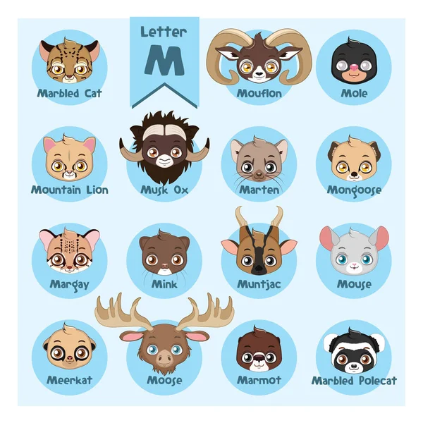 Animal portrait alphabet - Letter M — Stock Vector