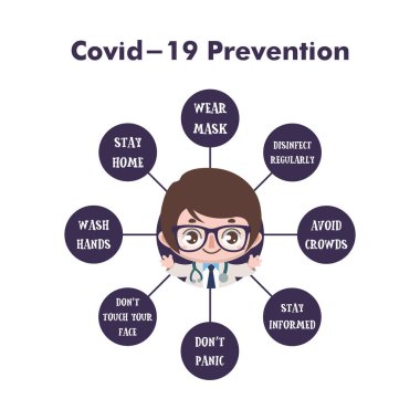 Covid-19 önleme ipuçları doktordan