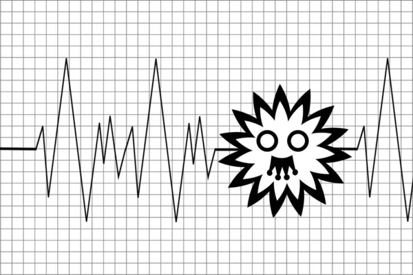 Pulse Coronavirus Cardiogram Covid Simple Art Illustration — Stock Photo, Image