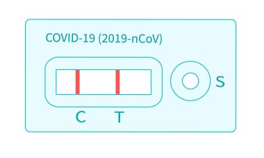 Test sonuçları salgın COVID-19. Virüs salgınından kaynaklanan hastalık kavramı. Coronavirus romanı Coronavirus 2019 için hızlı test cihazından pozitif sonuç çıktı. Düz biçimli vektör illüstrasyonu