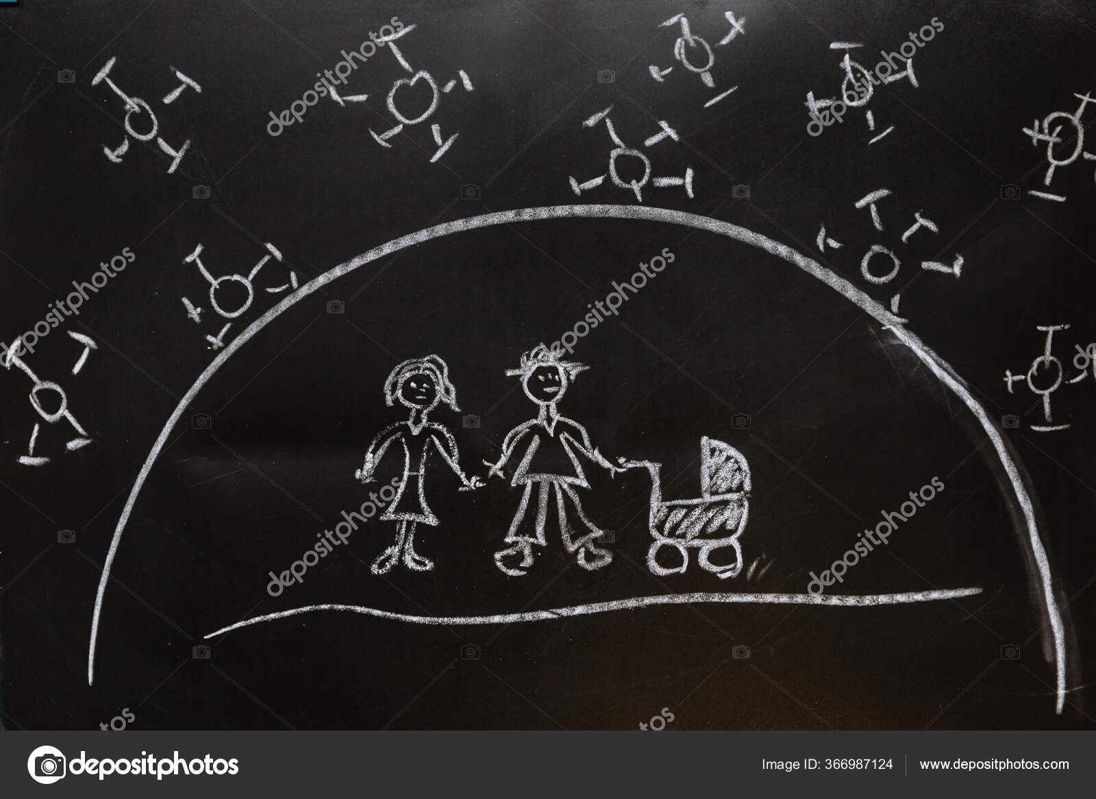 Dessin Craie Sur Tableau Noir Maman Papa Conduisent Une Poussette Image Libre De Droit Par Deandy Mail Ru C Dessin Craie Sur Tableau Noir Maman Papa Conduisent Une Poussette Image Libre De Droit Par Deandy Mail Ru C