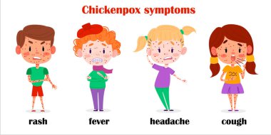 Sick children chickenpox symptoms. Kids diseases symptomatic behavior. Isolated on white background. Vector illustration clipart