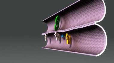 Nah geri dönüşüm sistemi