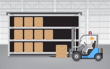 fabrikada forklift