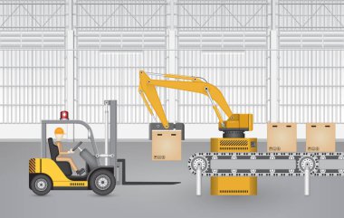 Üretim vektör kavramı