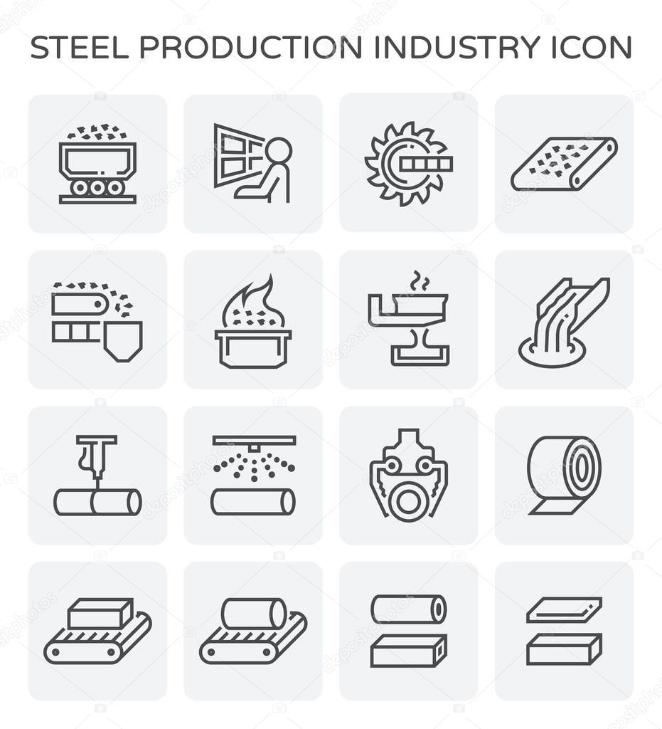 steel production icon