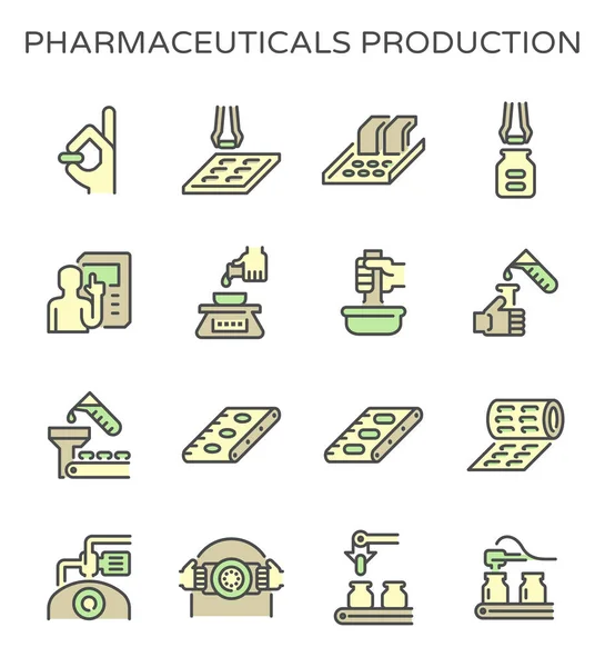Produksi Farmasi Dan Pembuatan Ikon Vektor Mengatur Desain Coretan Yang - Stok Vektor