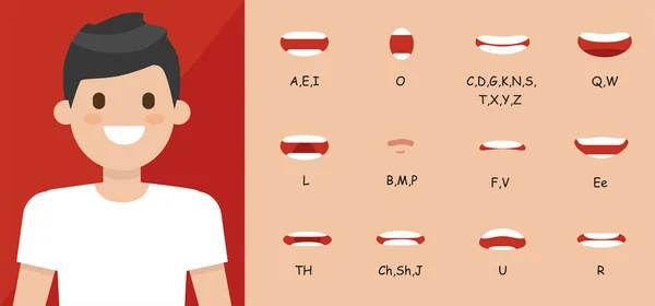 Boca Humana Preparada Coleção Sincronização Labial Para Animação Pronúncia Sonora —  Vetores de Stock