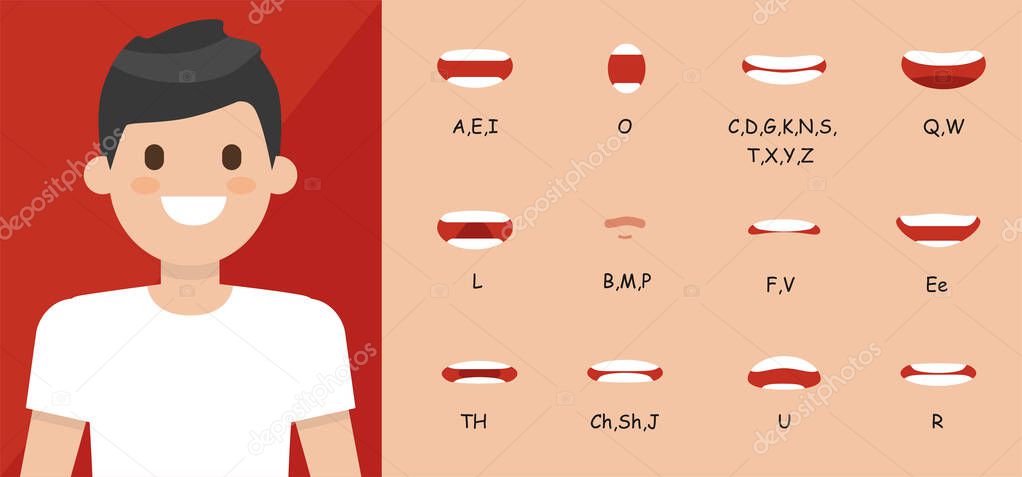 Human mouth set. Lip sync collection for animation and sound pronunciation. Character face elements. Emotions: smiling, screaming, sad. Simple cartoon design. Flat style vector illustration.