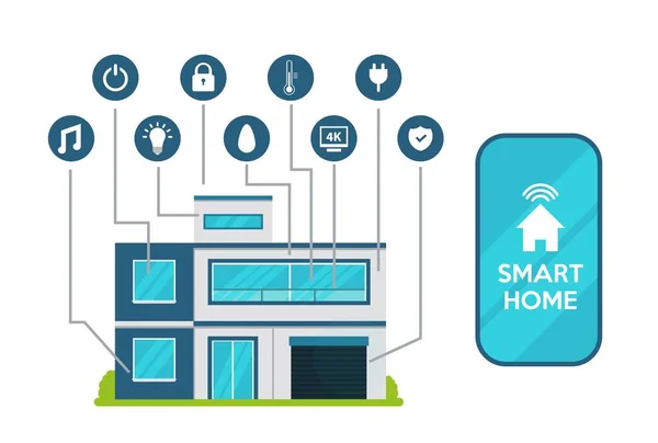 Концепция Smart Home Автоматизация Концепции Умные Системы Технологии — стоковый вектор