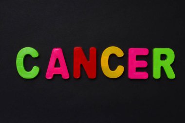 Kanser mesajı. Siyah dramatik bir arkaplanda parlak renkli neşeli harflerle yazılmış Zodiac yazısı. Alçakgönüllü. Burç TemasıComment