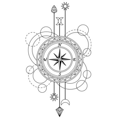 Geometrik pusula desen