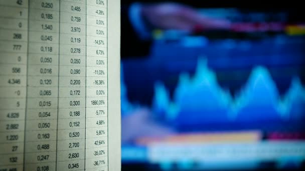 Jornal com índices de ações no fundo Notícias econômicas — Vídeo de Stock