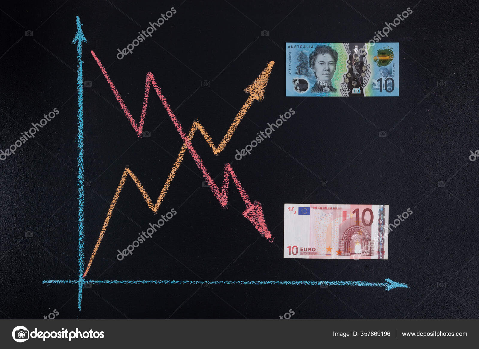 Forex Currency Trends Concept Eur Going While Aud Going Depicted Stock Photo Image By C Gregbrave