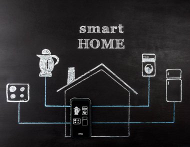 Tebeşirle çizim yapan akıllı ev konsepti. Ev aletlerini kontrol eden cep telefonu. Metinli yatay resim.