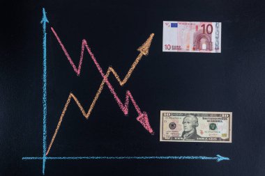 Eski para birimi trendleri kavramı - EUR artarken USD 'nin düşüşü. Tahta çizgi grafiği ve kağıt para birimi ile gösterilmiştir.