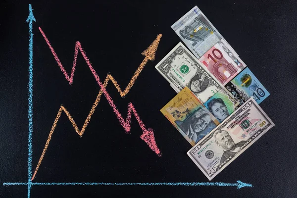 International currency rates trends concept - line graph with arrows pointing up and down drawn with chalk on blackboard and paper money bills AUD, USD, EUR arranged