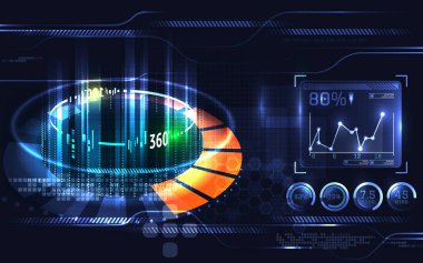 Dijital Hi teknoloji yenilik 360 derece kavramı