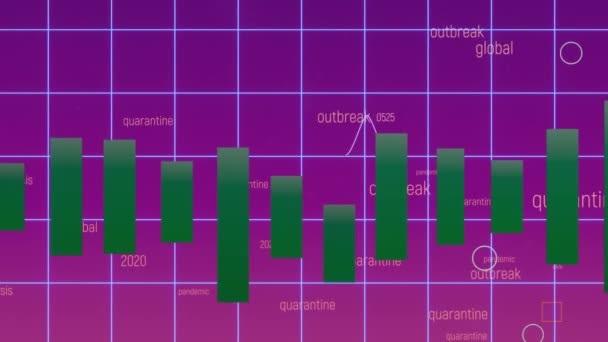 Effectencrash Markt Wisselkoersverlies Trading Grafiek Analyse Investering Indicator Business Grafiek — Stockvideo