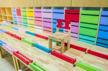 Anaokulundaki masa ve sandalyeler..