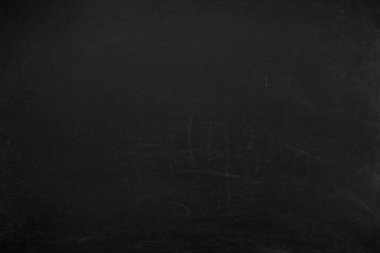 Sınıf veya duvar kağıdı için karatahta desen arka planında silinmiş boş çalışma yeri, metin iletisi ekle